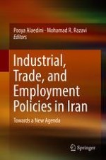 Toward a Capability Approach to Development and Industrialization in Iran: An Introduction