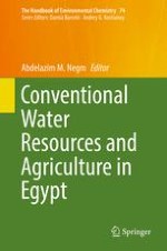 Evolution of Irrigation in Egypt