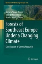 State of Forests in Bosnia and Herzegovina: Ecological and Vegetation Distribution, Management and Genetic Variability