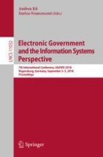 Co-production of Digital Services: Definitions, Frameworks, Cases and Evaluation Initiatives - Findings from a Systematic Literature Review