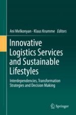 Integrating Perspectives of Logistics and Lifestyles for a Sustainable Economy