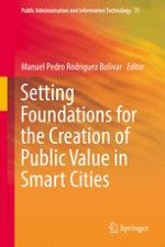 The Relevance of Public Value into Smart Cities