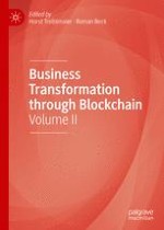 The Impact of Blockchain on the Tourism Industry: A Theory-Based Research Framework
