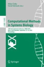 Modeling and Engineering Promoters with Pre-defined RNA Production Dynamics in Escherichia Coli