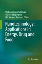 Nanotechnology Applications In Energy Drug And Food Springerprofessional De