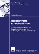 Bedeutung der Gestaltung des Kontakts zum Endkunden im Automobilhandel