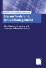 Von der Versicherung zur integrativen Risikobewältigung: Die Konzeption eines modernen Risikomanagements