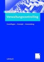 Grundlagen des Controlling