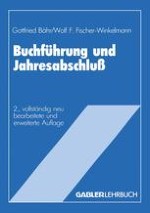 Grundlagen der Buchführung