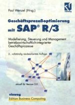 Landesspezifische Geschäftsprozesse bei der Einführung von SAP R/3 in globalen Unternehmen: Hemmschuh oder Quelle von Wettbewerbsvorteilen?
