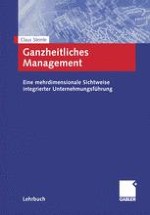 Ausgewählte Ansätze im Bereich „Management“ und „Unternehmungsführung“