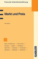 Markt und Marktformen