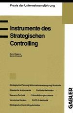 Strategisches Controlling — Notwendigkeit, Ziele und Problemfelder