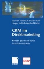 Entwicklung zum CRM