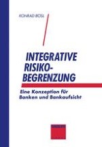 Ausgangssituation einer Neukonzeption der bankaufsichtlichen Erfolgsrisikobegrenzung