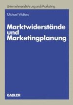 Bedeutung von Marktwiderständen im Rahmen der Marketingplanung