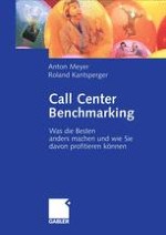 Branchenübergreifendes Benchmarking von Call Centern — eine 360-Grad-Perspektive