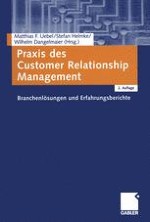 Grundrahmen des Customer Relationship Management-Ansatzes