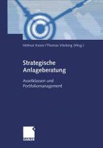 Grundlagen der Portfoliooptimierung