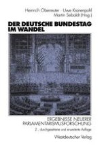 Der Deutsche Bundestag: Konstanz und Wandel eines Parlaments. Zur Einführung