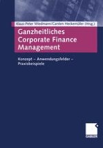 Corporate Finance Management — ein Orientierungsrahmen