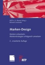 Die Grundlagen des Marken-Design