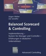 Einführung der Balanced Scorecard