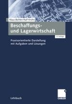 Grundlagen der Materialwirtschaft