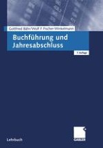 Grundlagen der Buchführung