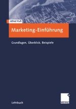 Grundbegriffe des Marketing