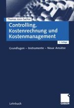 Grundlagen von Kostenrechnung und Kostenmanagement