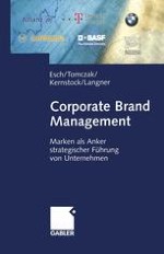 Zugang zum Corporate Brand Management