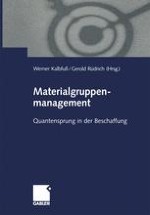 Materialgruppenmanagement Springerprofessional De