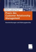 Grundrahmen des Customer Relationship Management-Ansatzes