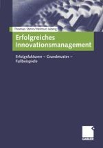 Herausforderung Innovationsmanagement