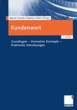 Kundenwert — eine Einführung in die theoretischen und praktischen Herausforderungen der Bewertung von Kundenbeziehungen