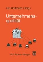 Auswirkungen des veränderten politischen und wirtschaftlichen Umfeldes auf die Qualitätsanforderungen im Unternehmen