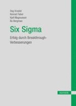 Die Welt von Six Sigma