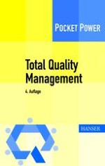 Einleitung - Total Quality Management (TQM)