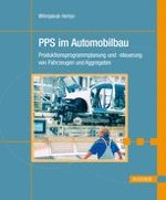 Einführung in die Produktionsprogrammplanung und -steuerung im Automobilbau