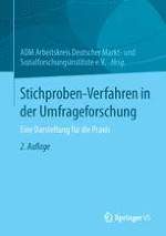 Ein Kurz-Überblick über die gebräuchlichsten Auswahl-Verfahren in der Marktforschung