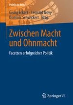 Erfolgreiche Politik! Zwischen Macht und Ohnmacht – eine Einleitung