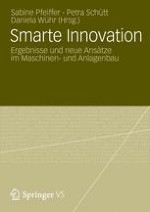 Smarte Innovation – zur Einleitung