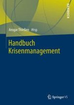 Krisenmanagement