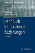 Politische Philosophie der Internationalen Beziehungen