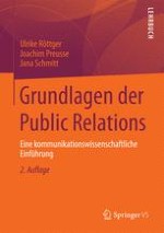 Public Relations als Forschungsgegenstand