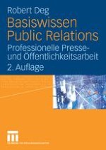 Was ist Public Relations?