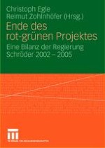 Der Episode zweiter Teil — ein Überblick über die 15. Legislaturperiode