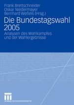 Die Bundestagswahl 2005: Analysen des Wahlkampfes und der Wahlergebnisse