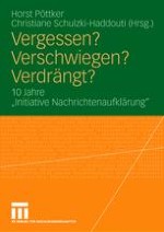 Die Top Ten der vernachlässigten Themen 2006